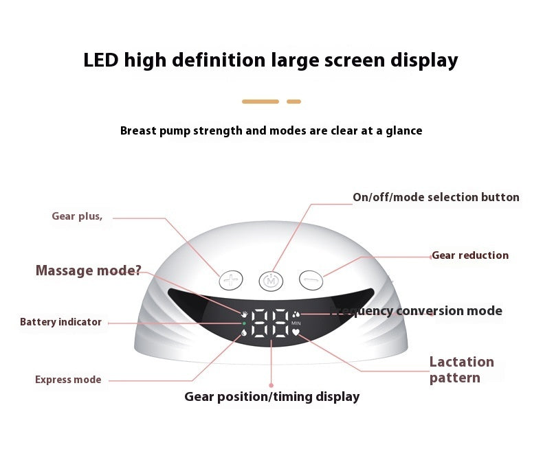 Wearable Hands-free Breast Electric Portable Bilateral Automatic Integrated Milk Claw Piece